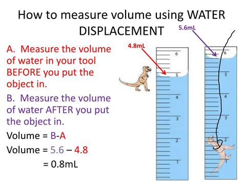 how to measure volumetric water